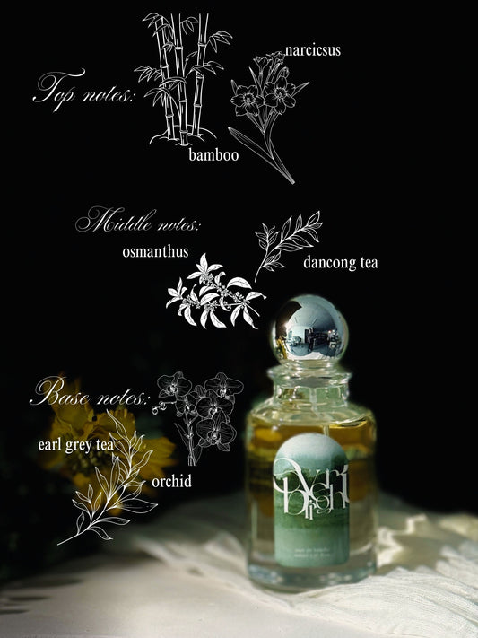 Everbright Eau de Toilette