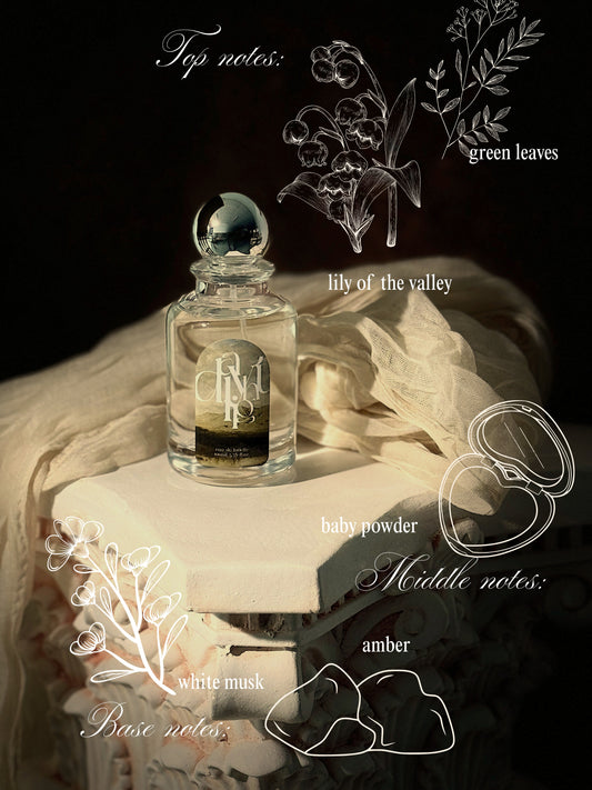Daylight Eau de Toilette